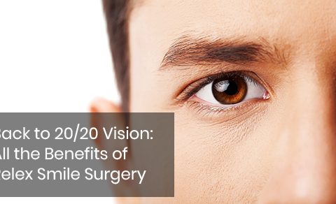 Back to 20/20 vision: All the benefits of relex smile surgery