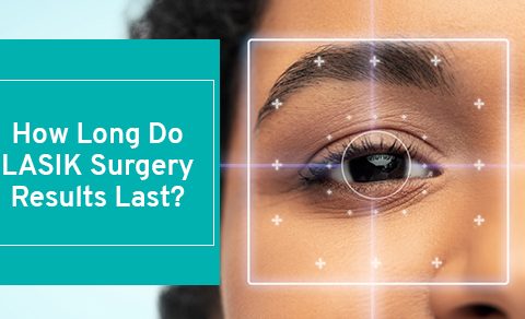 LASIK eye surgery