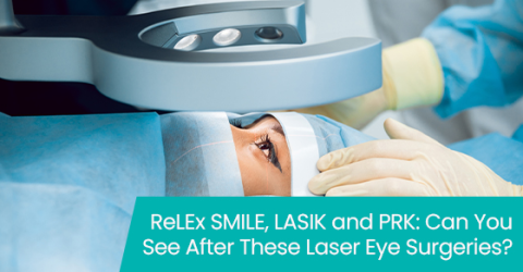 ReLEx SMILE, LASIK and PRK: Can you see after these laser eye surgeries?